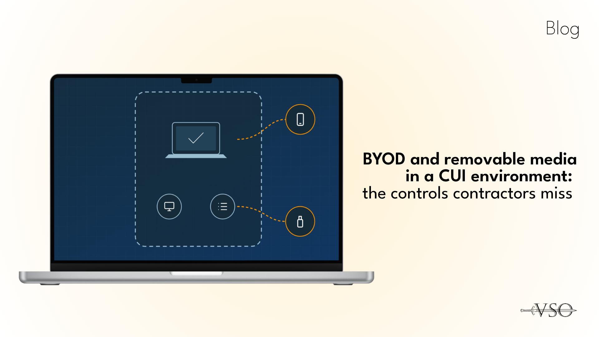 BYOD and removable media in a CUI environment A personal phone and a USB drive crossing outside a dashed CUI boundary around managed devices